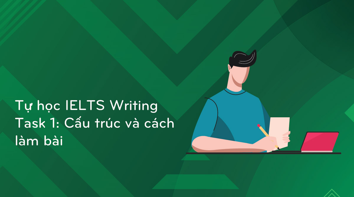 Tu Hoc Ielts Writing Task Cau Truc Va Cach Lam Bai Universal Images